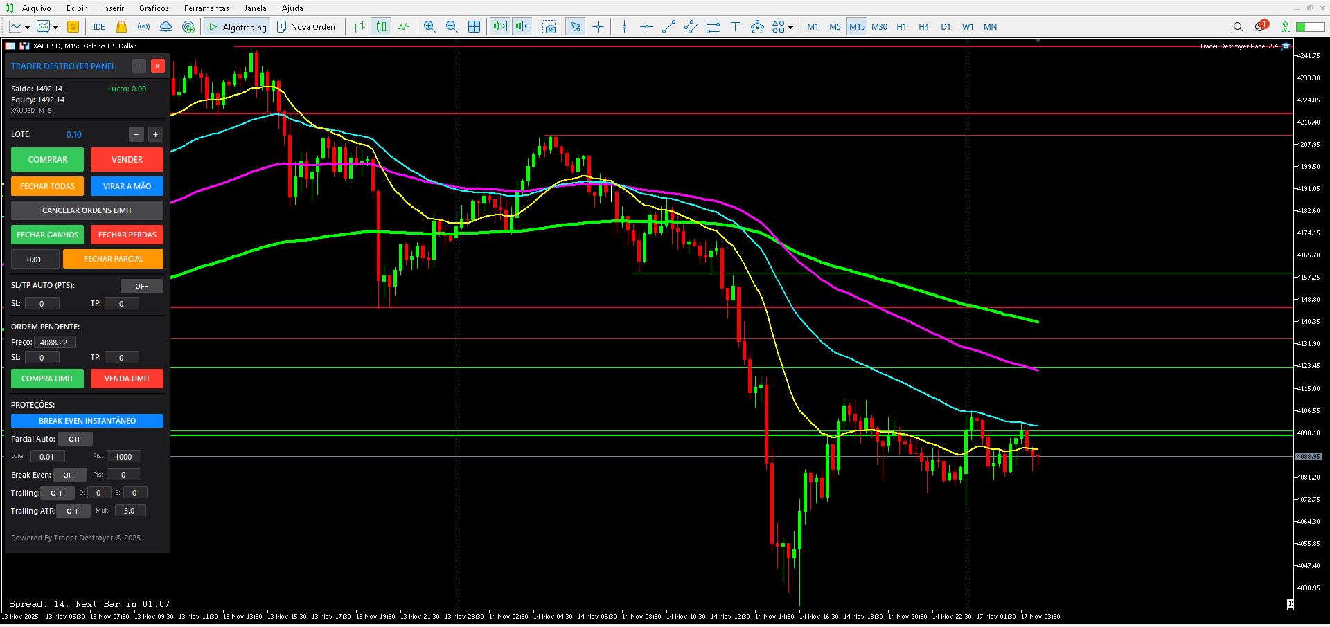 Trader Destroyer Panel